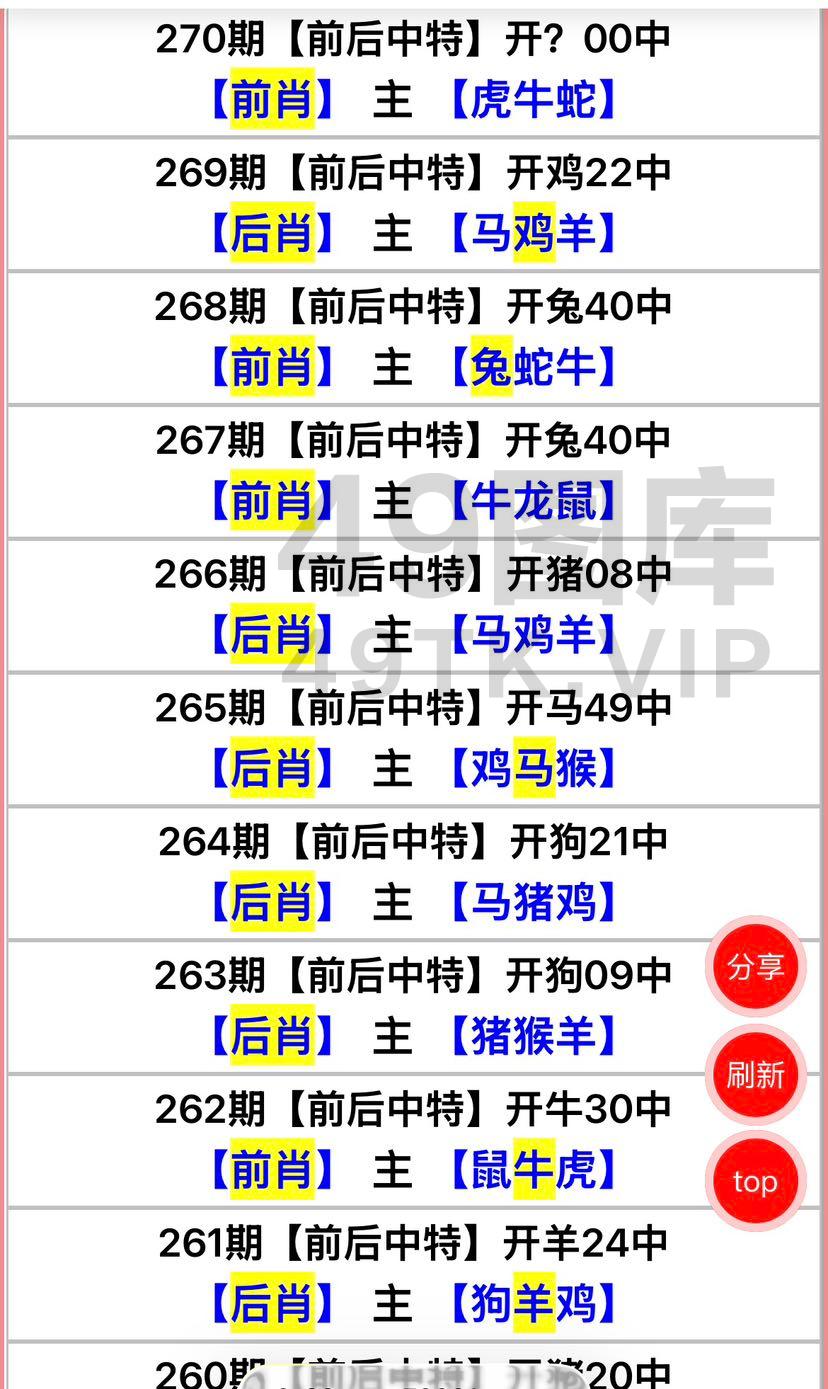 270期：前后肖