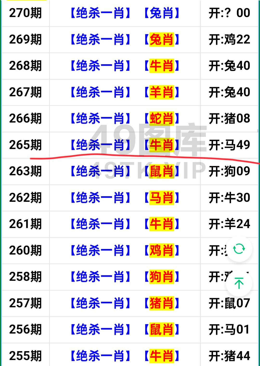 270开贴